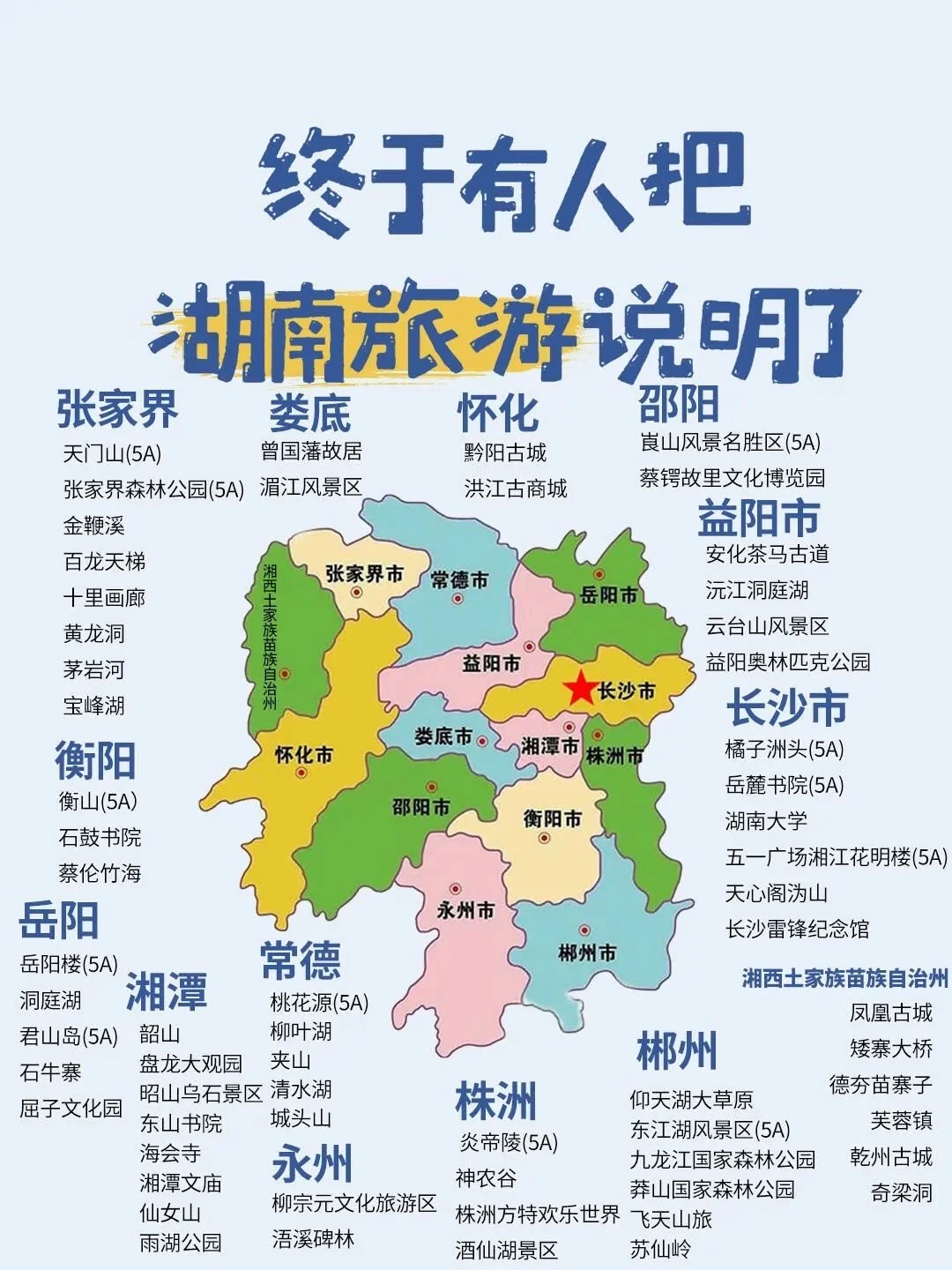 一张图看懂全国景点 旅游计划安排！终于有人