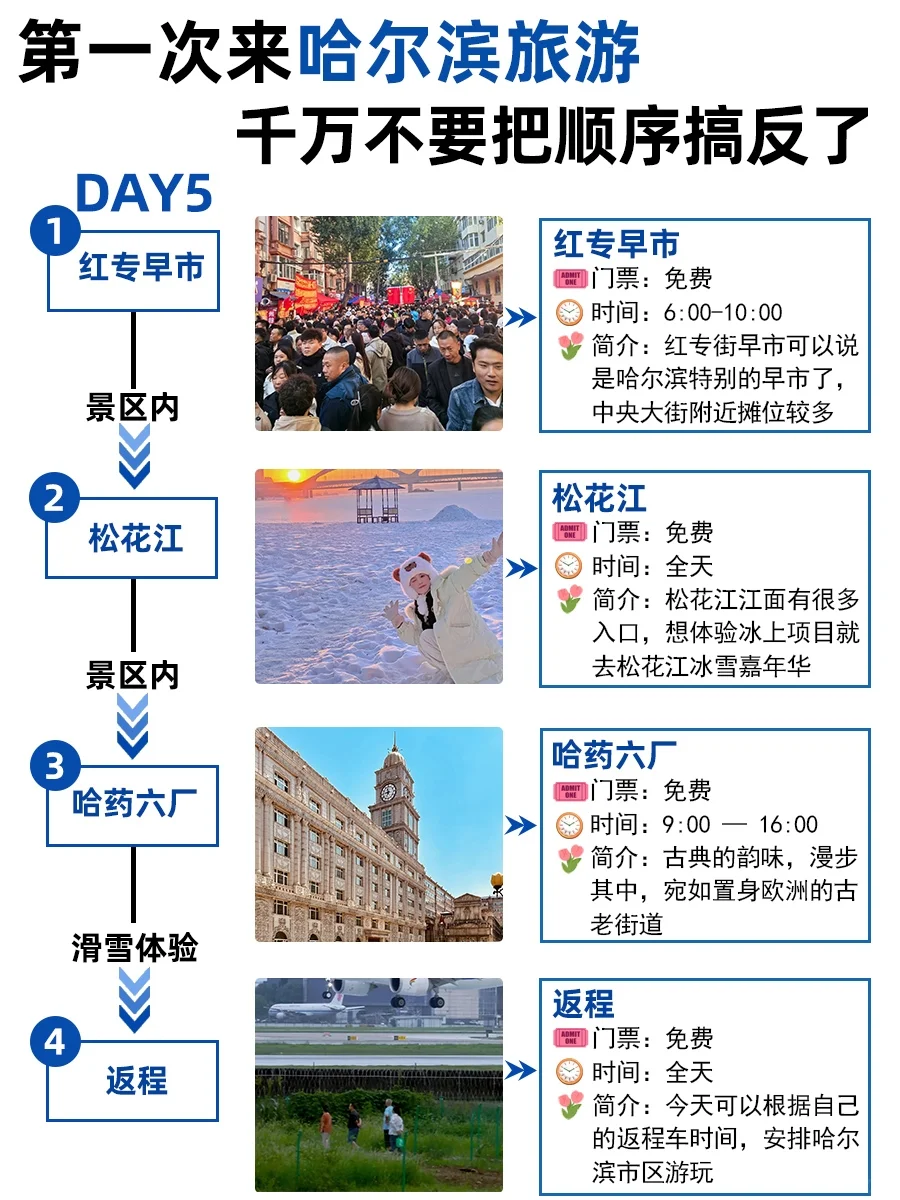 来哈尔滨玩5天，不费脑人均2000+💰