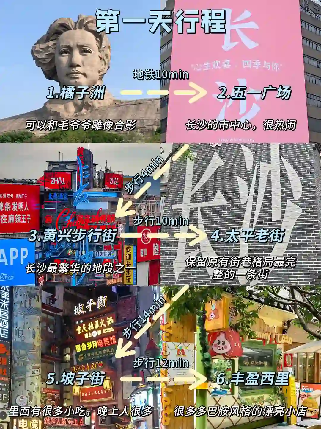 《长沙三天两夜》暑假懒人版完整攻略！！😘❤️