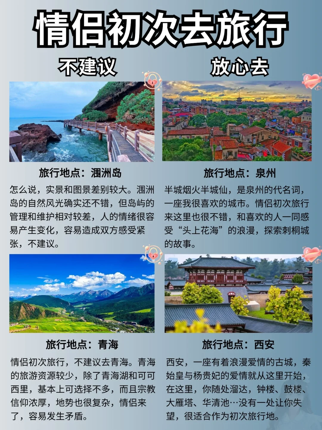 情侣初次去旅行，20条须知➕16个地点