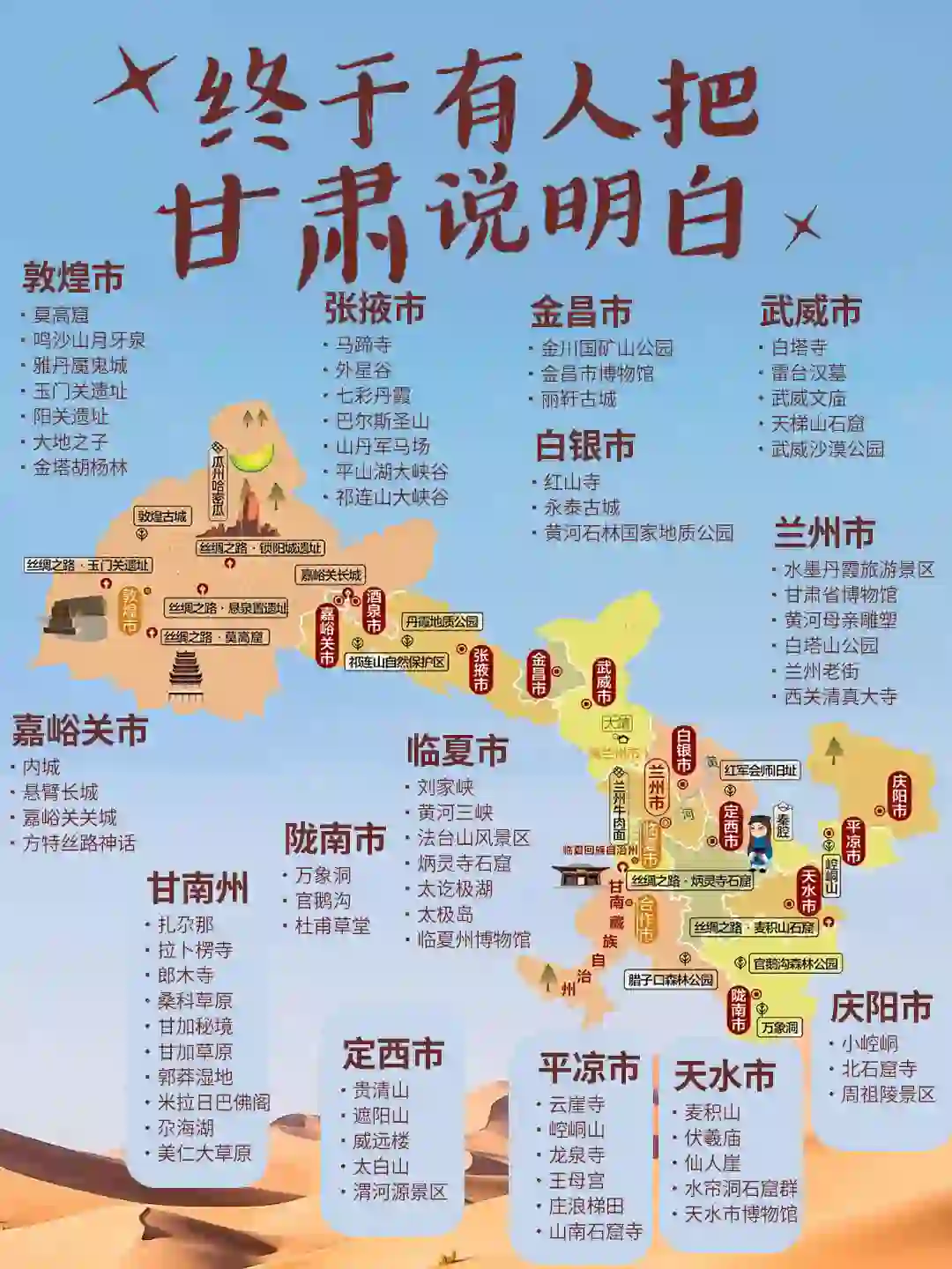 甘肃旅游景点参考