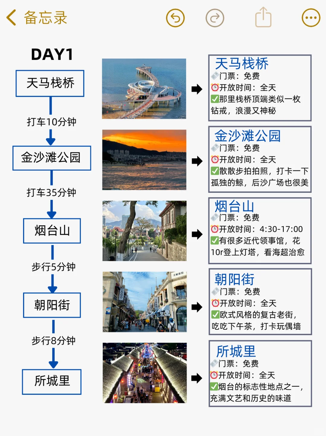 烟台已回，11月去的姐妹一定听劝啊😢…