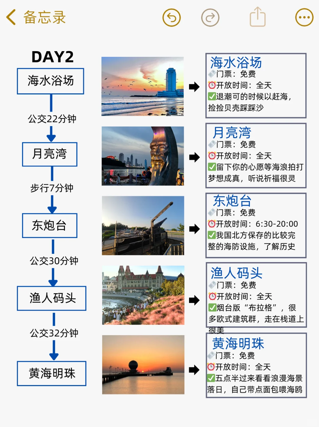 烟台已回，11月去的姐妹一定听劝啊😢…