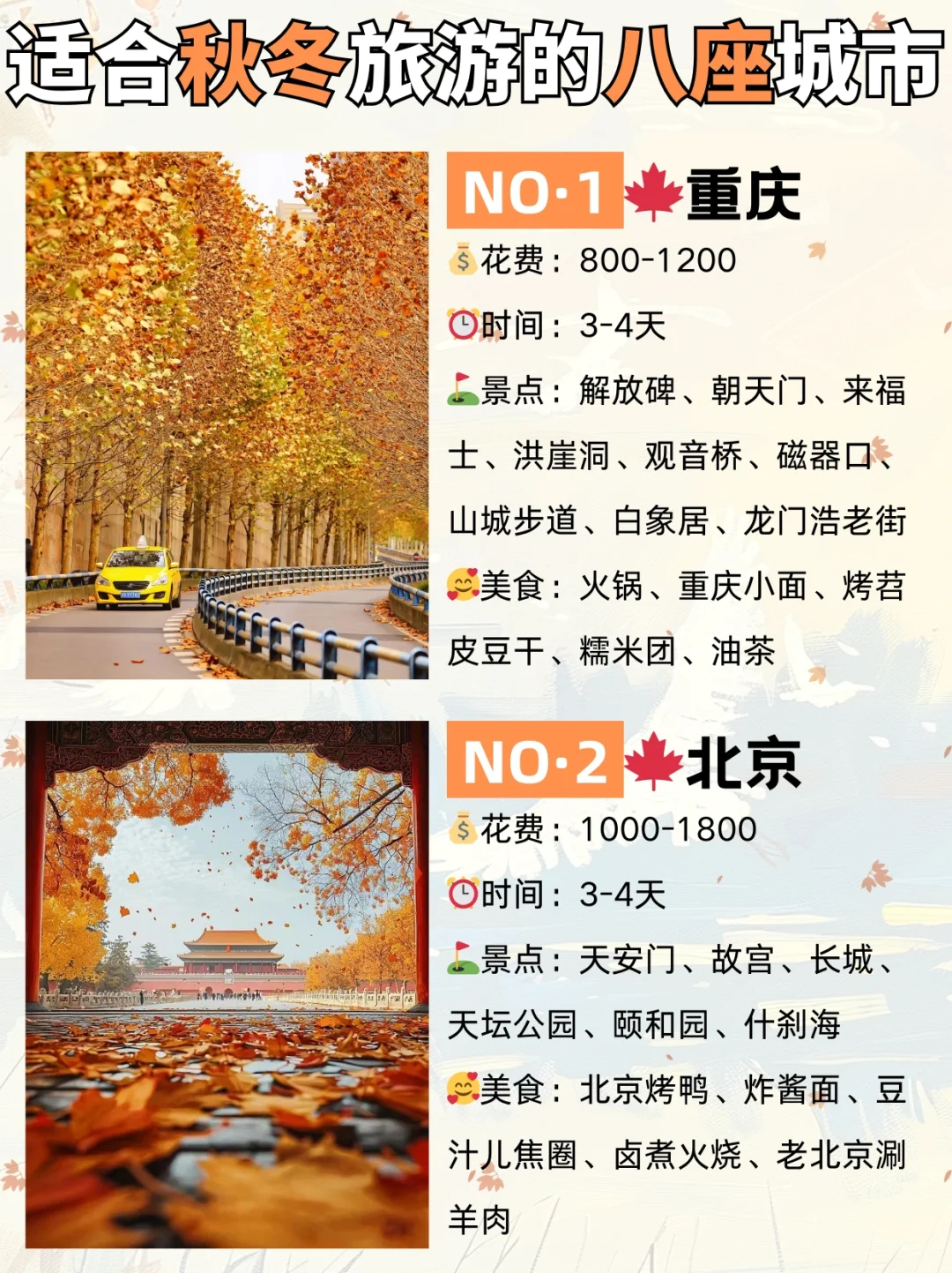 适合秋冬去的8⃣大城市，每一个都超美🍀