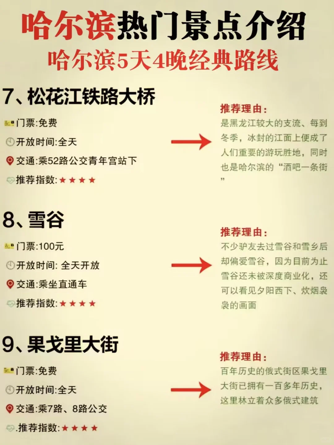 哈尔滨五天四晚旅游攻略‼️姐妹们快码住‼️