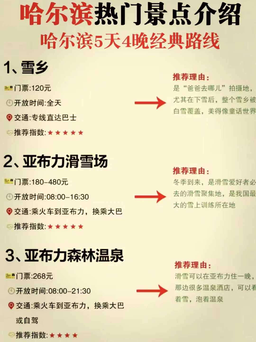 哈尔滨五天四晚旅游攻略‼️姐妹们快码住‼️