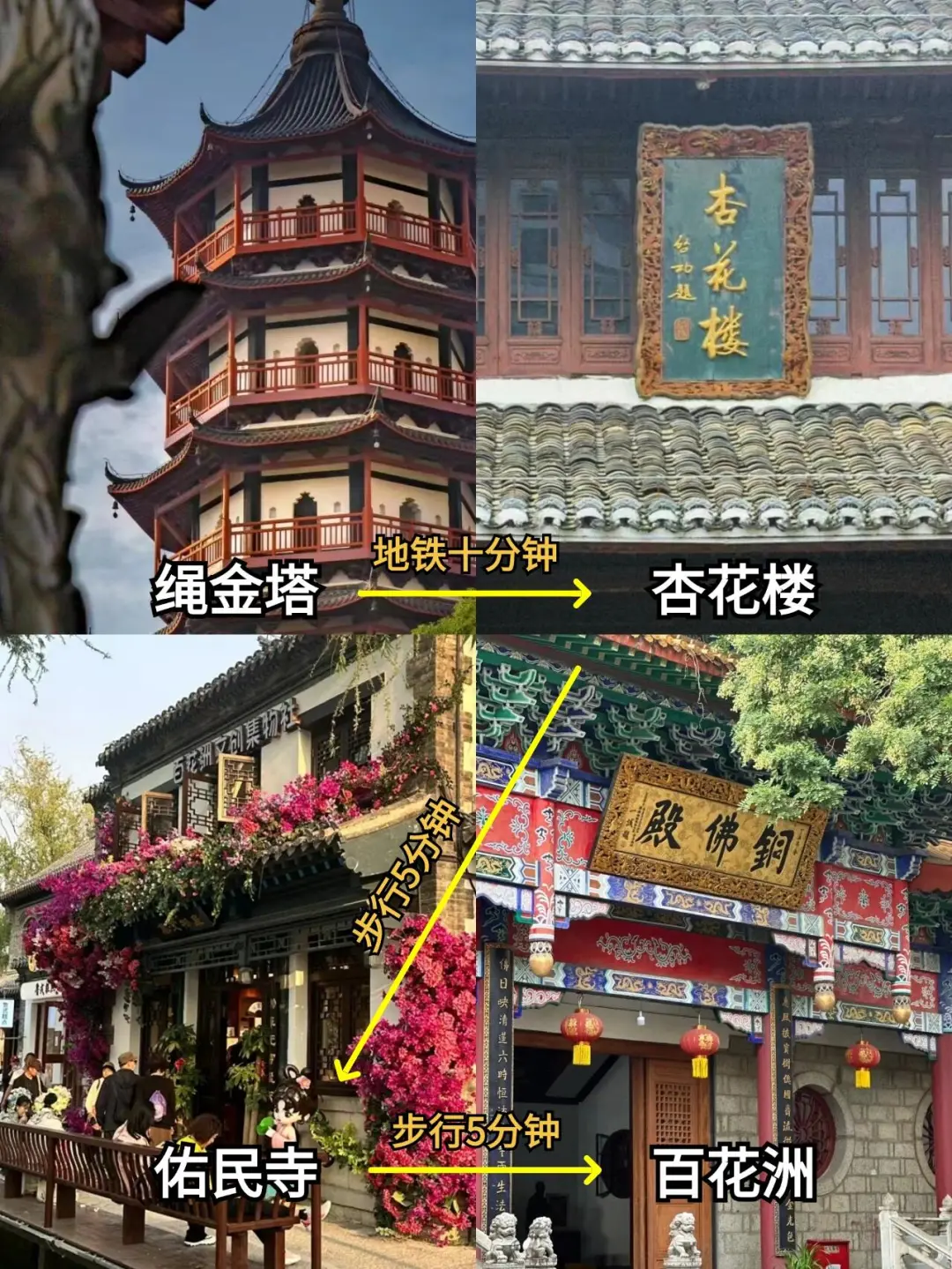 📍南昌3天2晚！超全旅游攻略