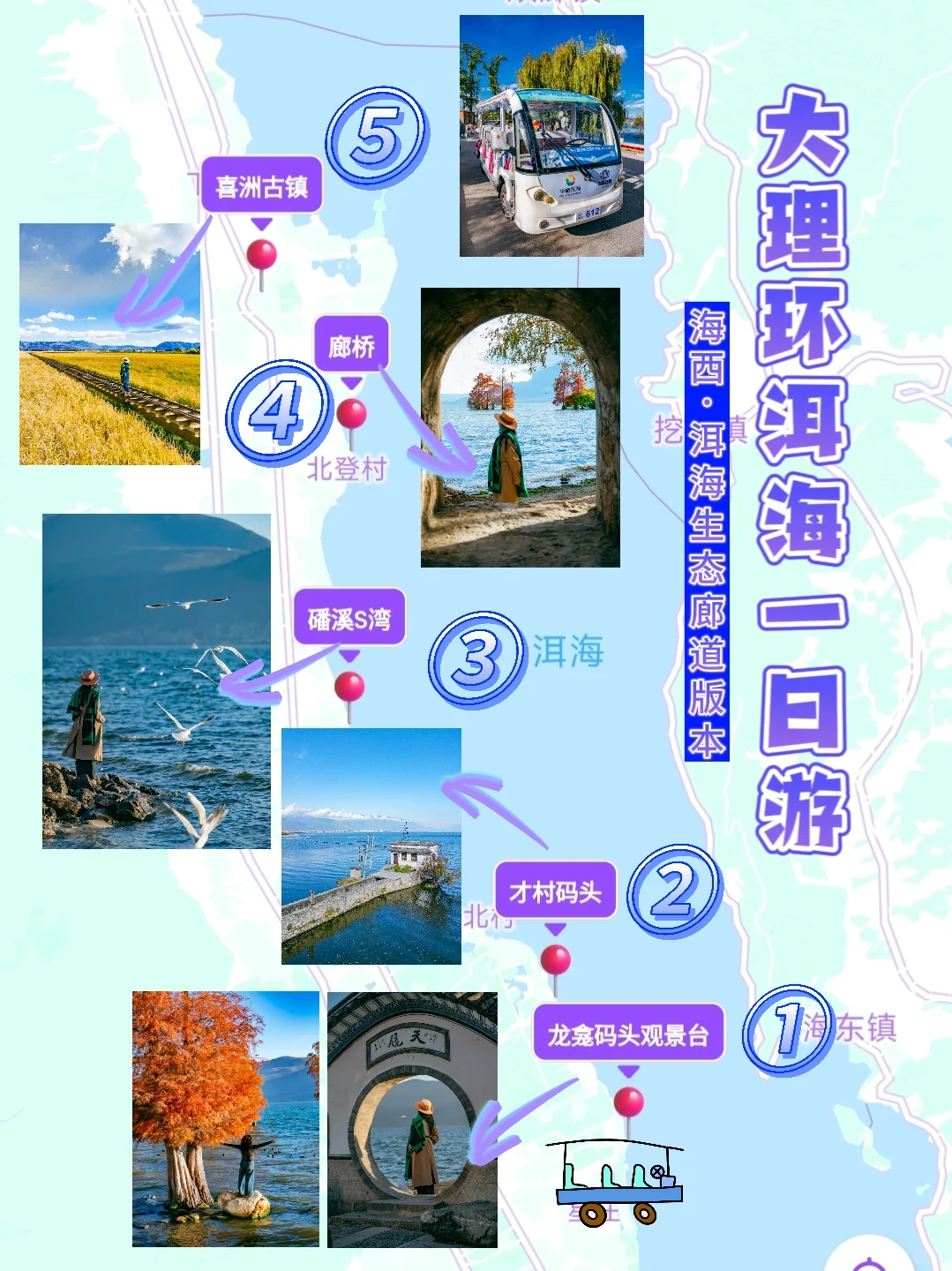 📍大理🔥环洱海一日游📷保姆级攻略