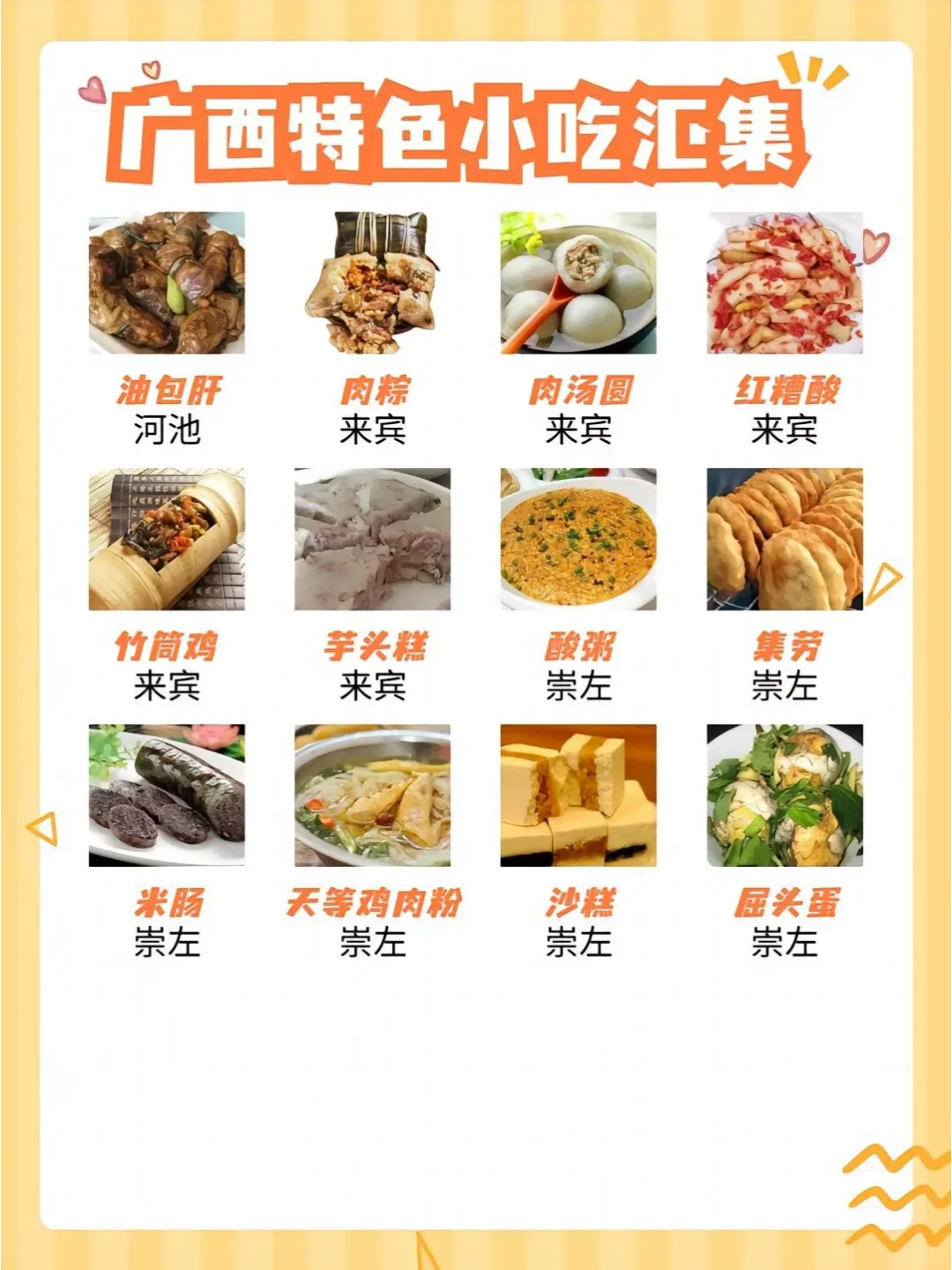把广西旅游讲明白的攻略💢快码住<玩+吃