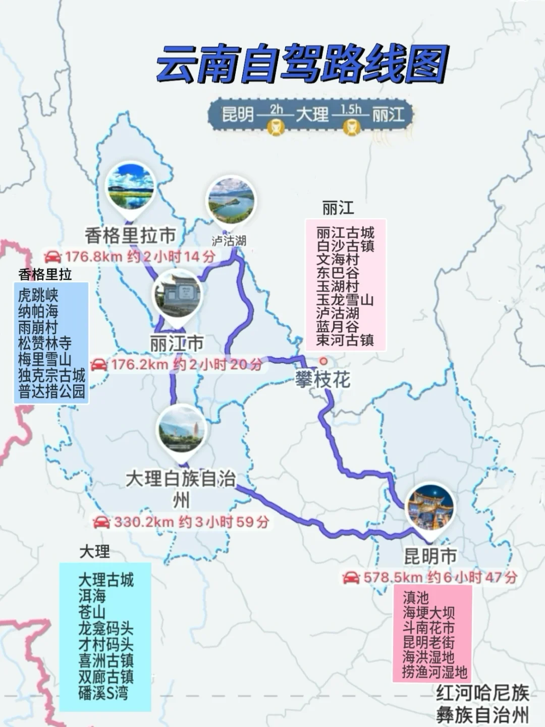 昆明→大理→丽江→香格里拉，云南自驾直接复制