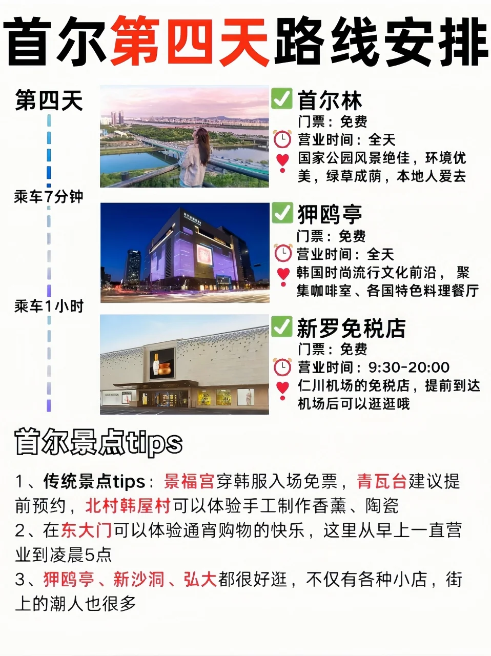 韩国🇰🇷首尔四天三晚旅游攻略！超详细