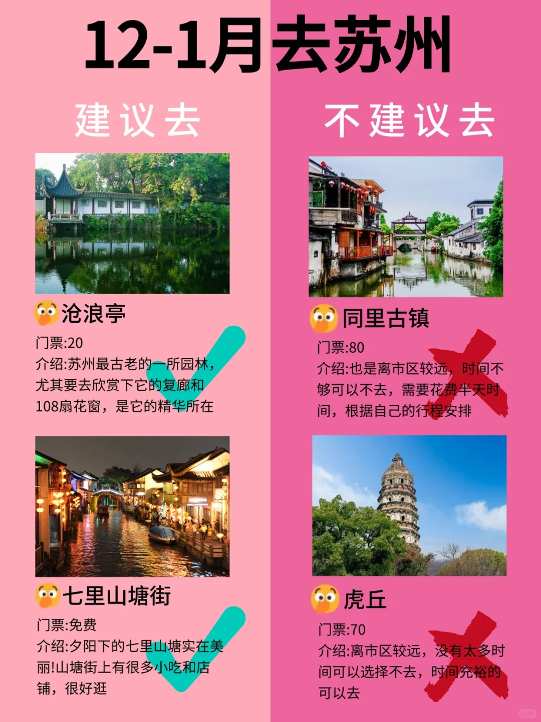 苏州12月景点红黑榜📍建议去🆚不建议去