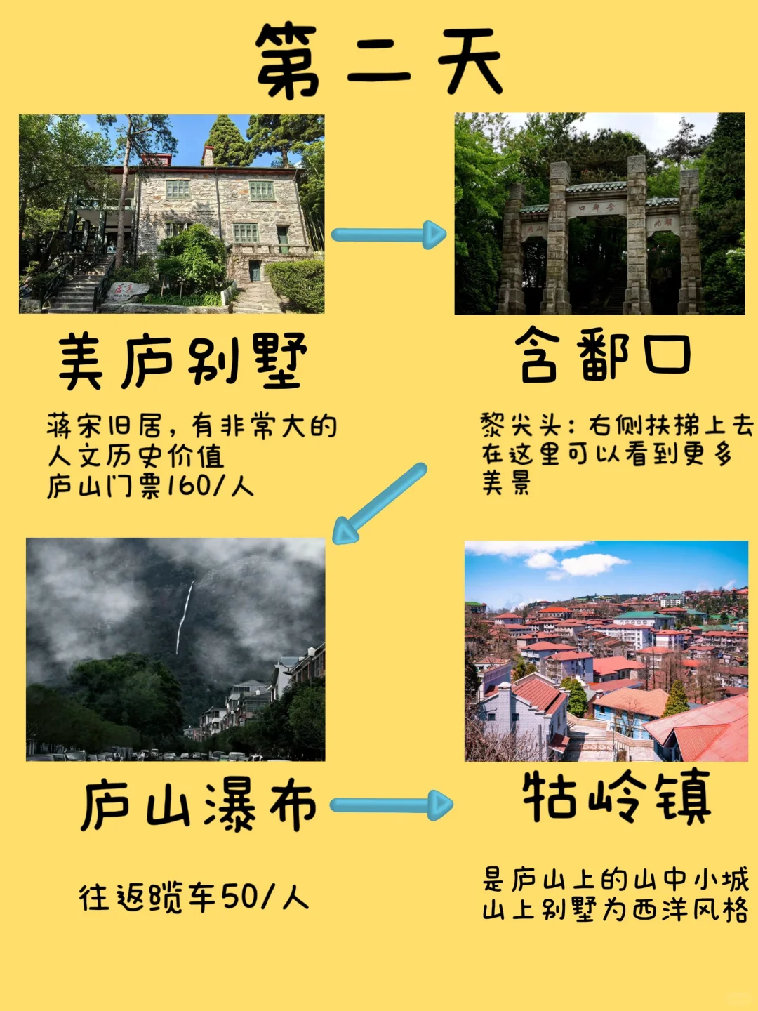 江西-两天一夜不饶路景点攻略