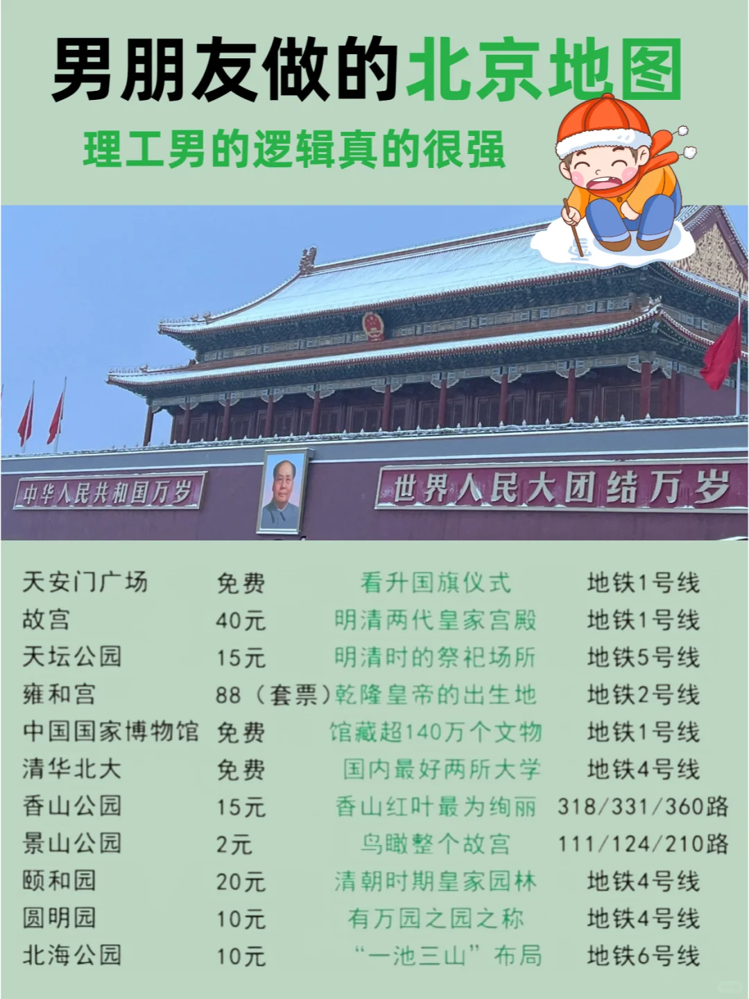 刚从北京回来🥶劝退所有不做攻略的人