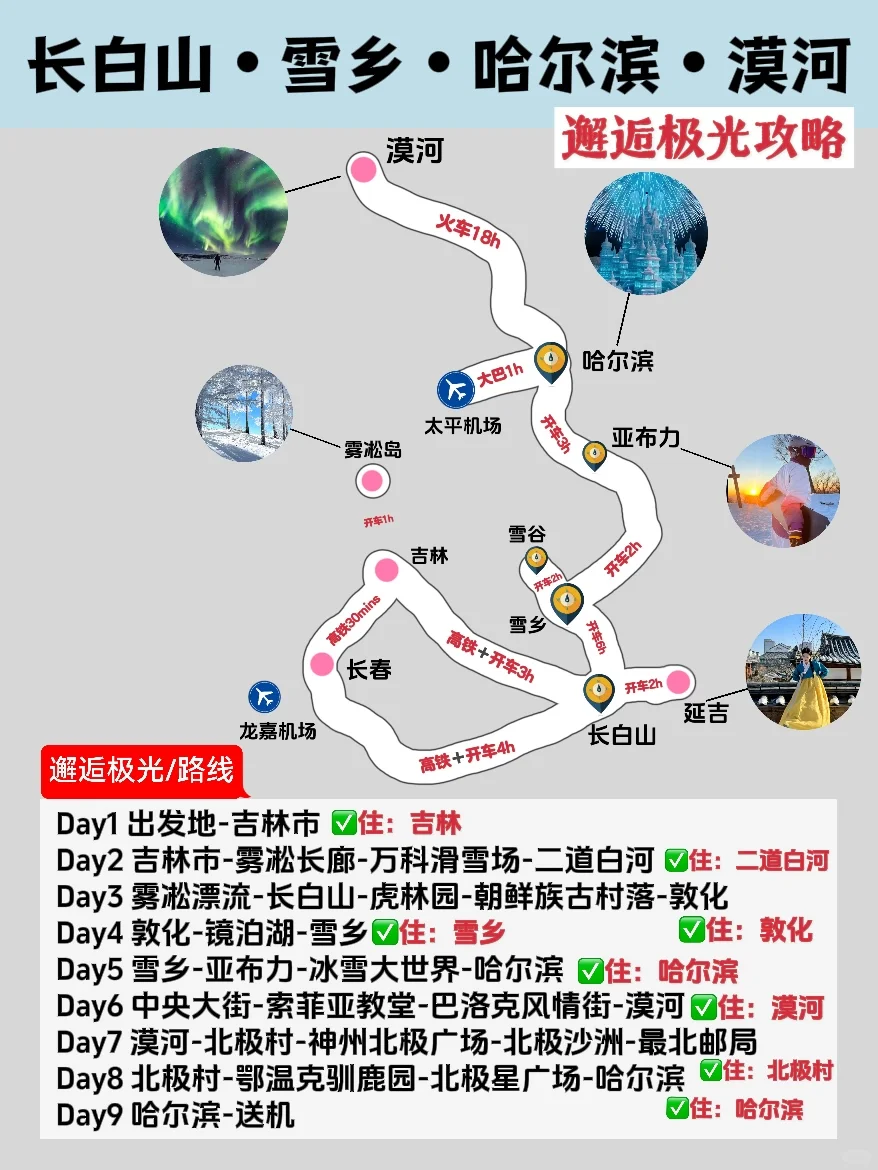 哈尔滨漠河追极光❄旅游攻略这一篇就够了