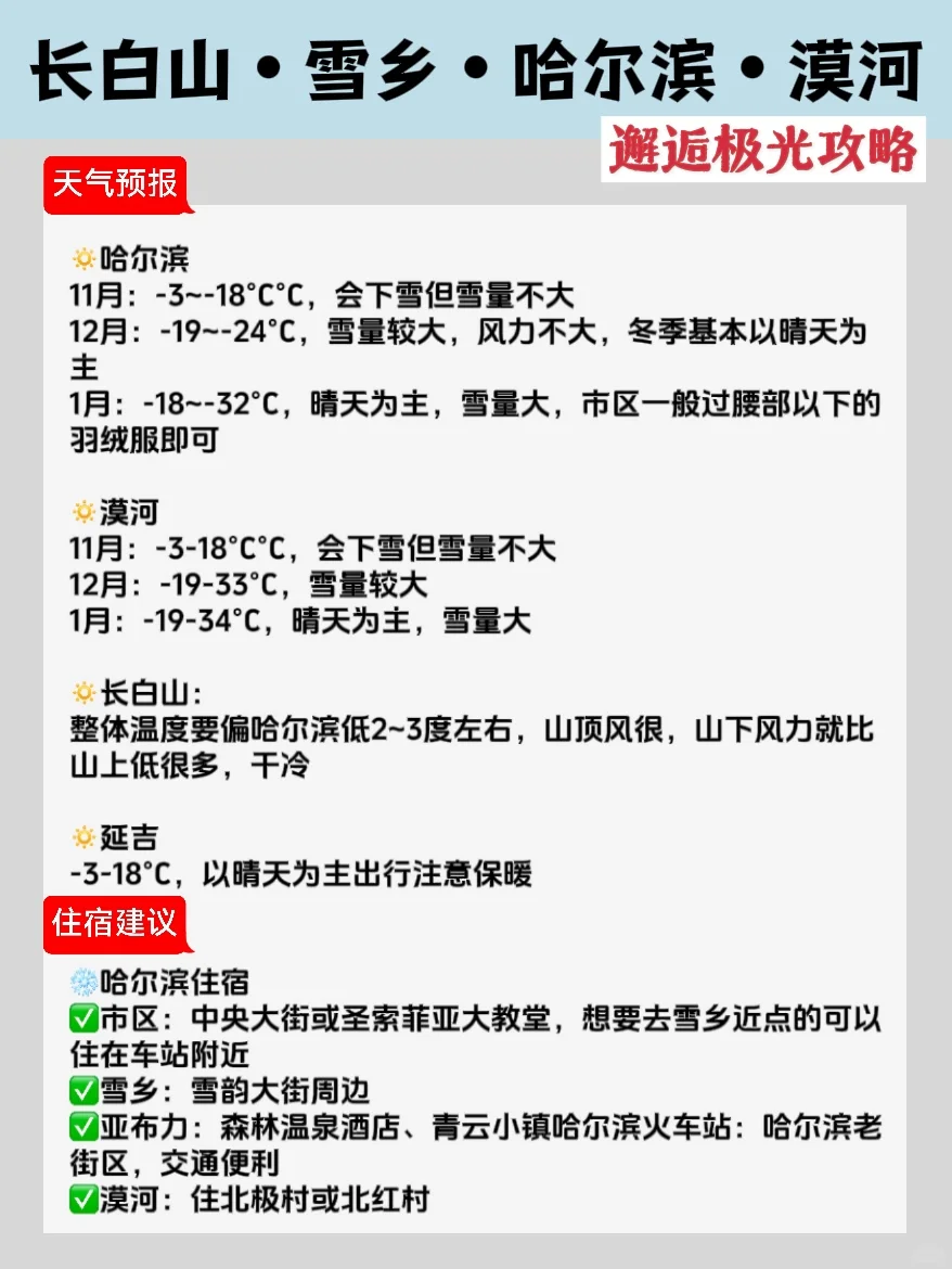 哈尔滨漠河追极光❄旅游攻略这一篇就够了