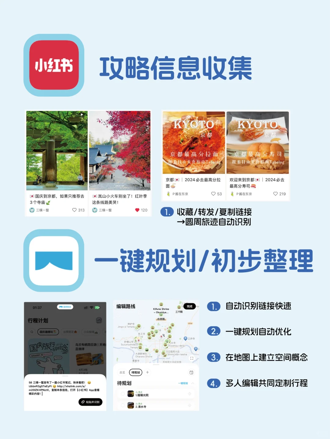 J人狂喜 | 自用旅行规划工作流