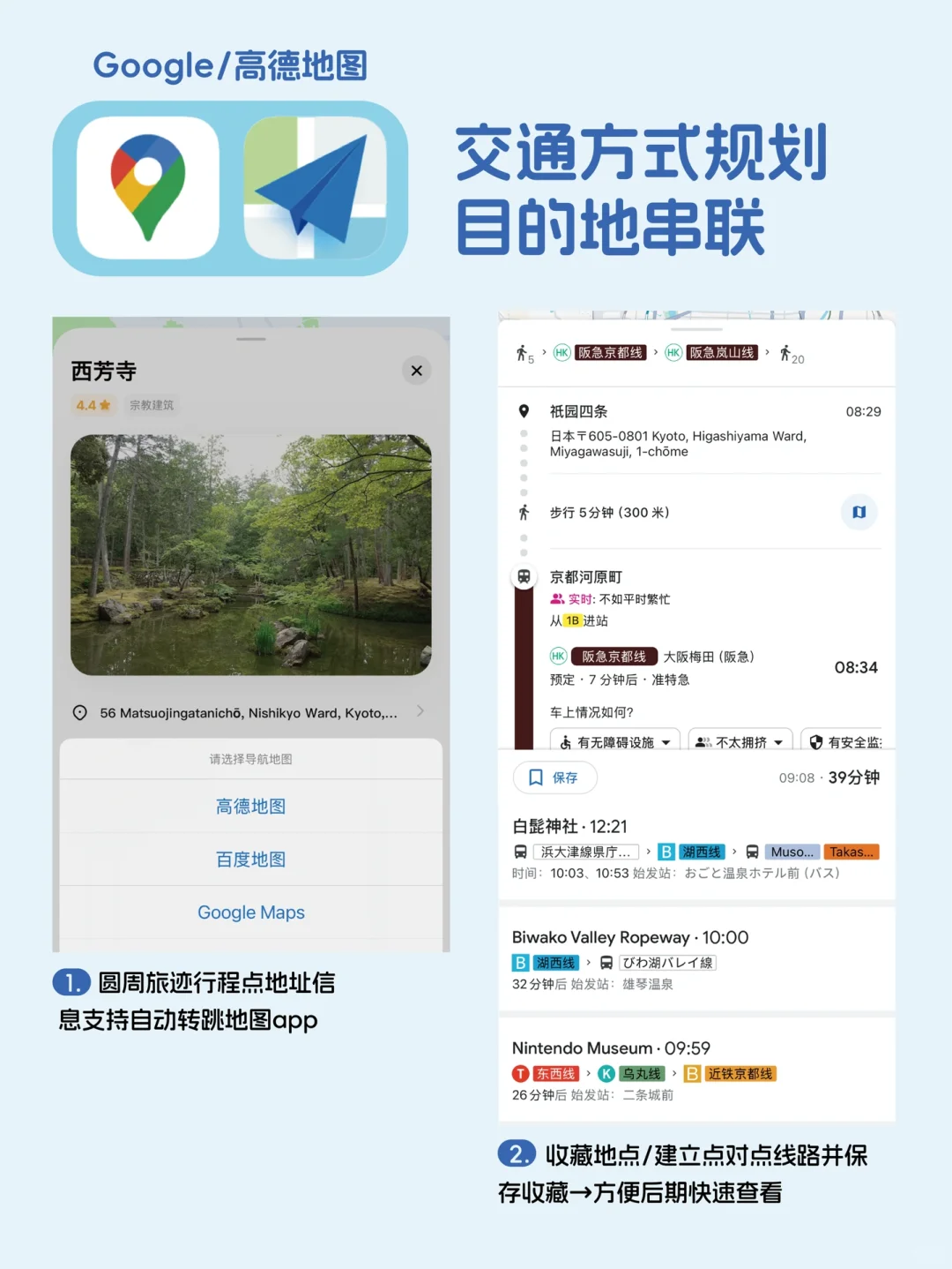 J人狂喜 | 自用旅行规划工作流