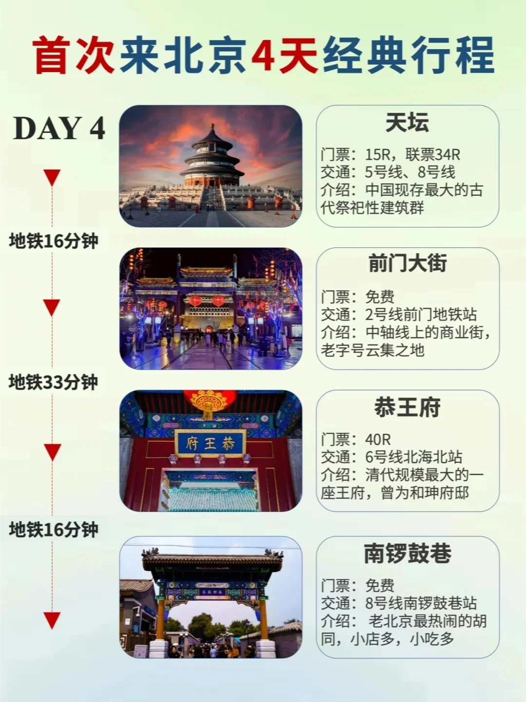 北京旅游攻略✨约票/住宿/美食/乘车都齐了
