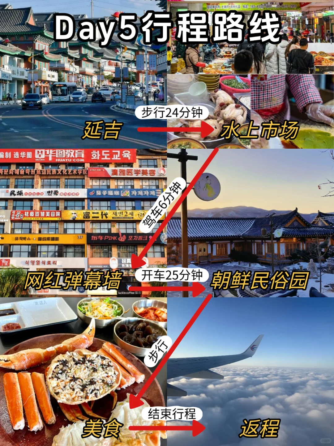 东北旅游攻略❗第一次到东北的正确游玩顺序