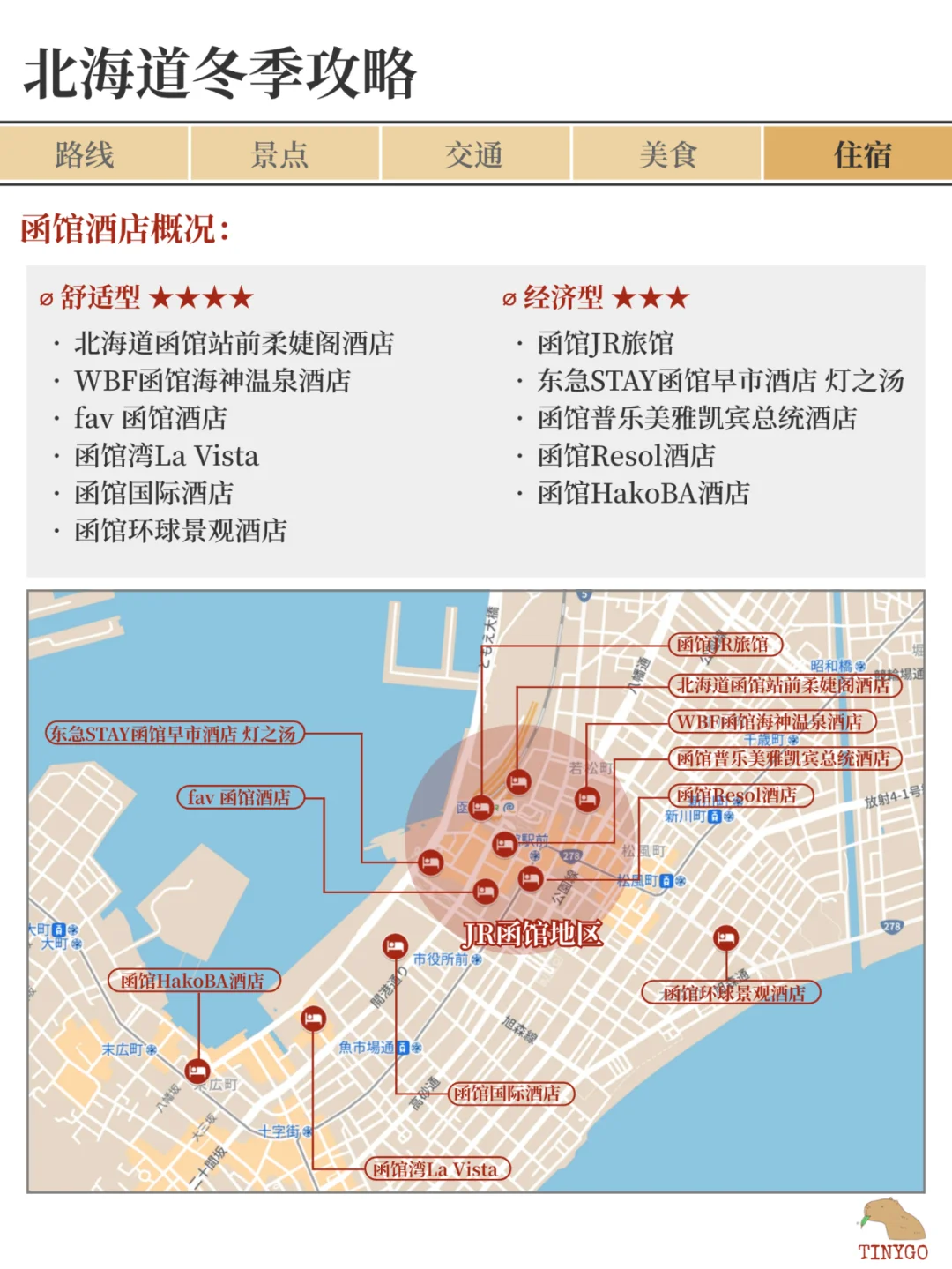 北海道冬季游玩全攻略（道央&道南）