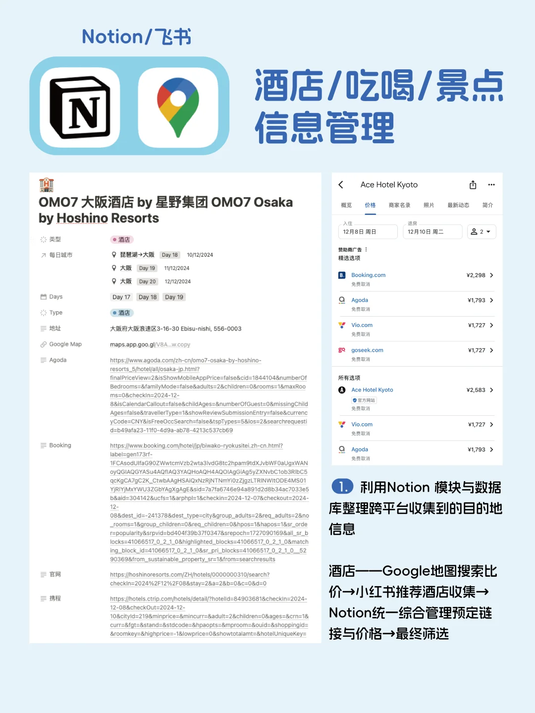 J人狂喜 | 自用旅行规划工作流