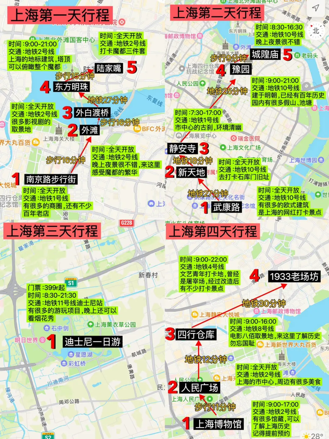 哭晕了😭为什么去上海前没有刷到这篇攻略