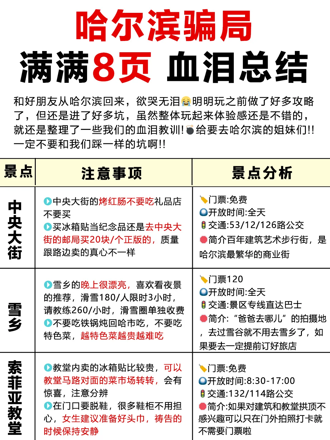 哈尔滨旅游攻略❗附正确游玩顺序+超全避坑