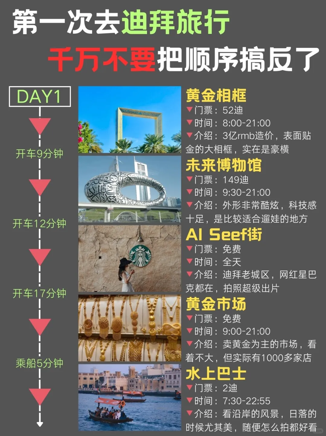 第一次来迪拜旅游🔥千万不要把顺序搞反了
