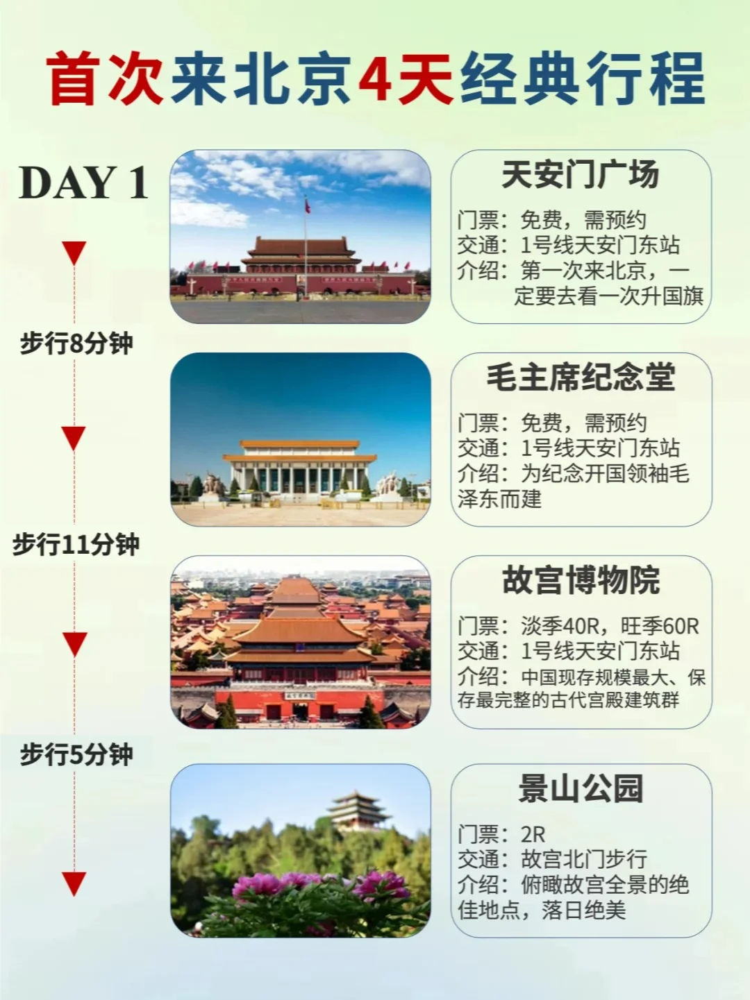 北京旅游攻略✨约票/住宿/美食/乘车都齐了