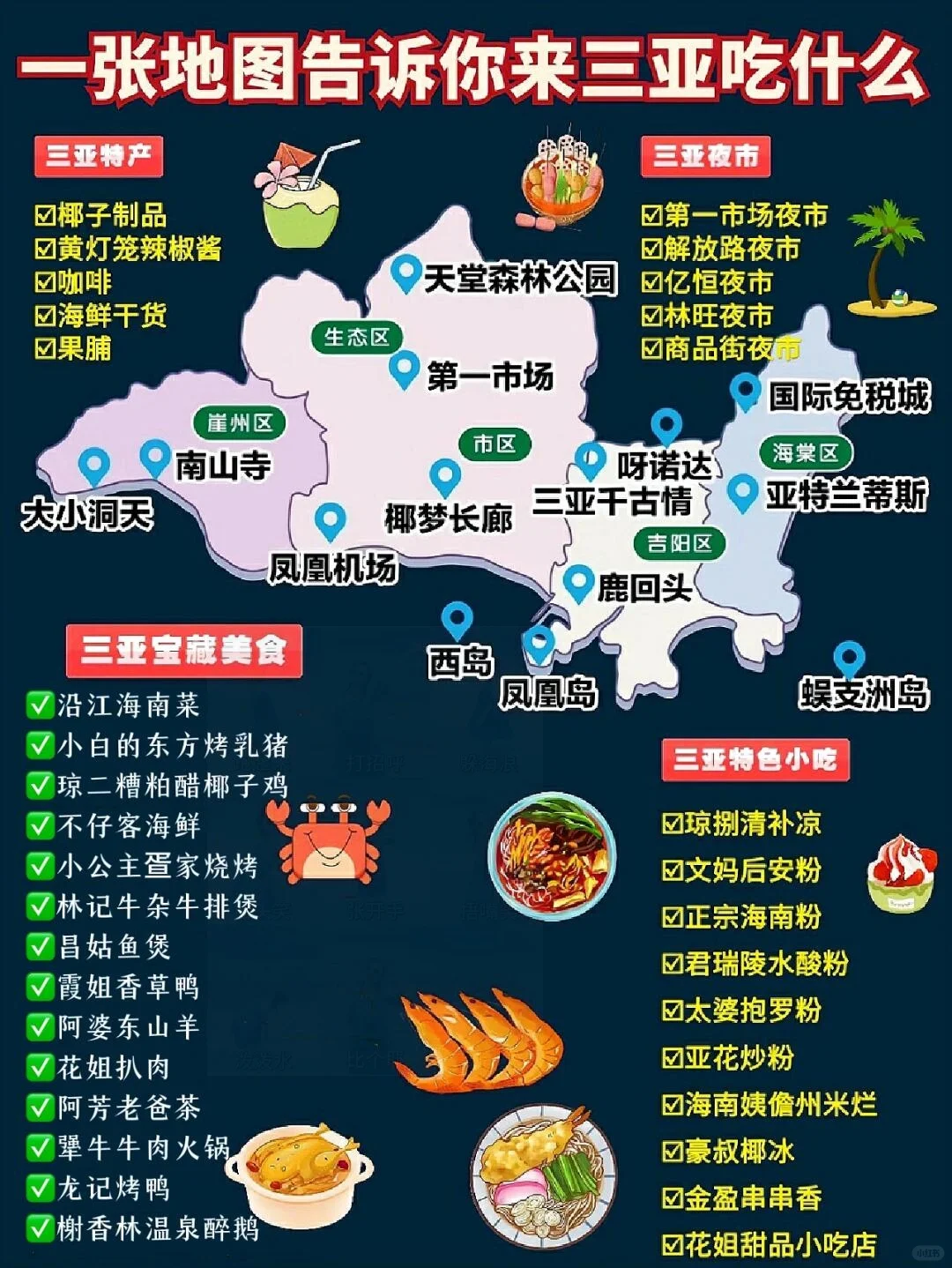 听劝！三亚游攻略！