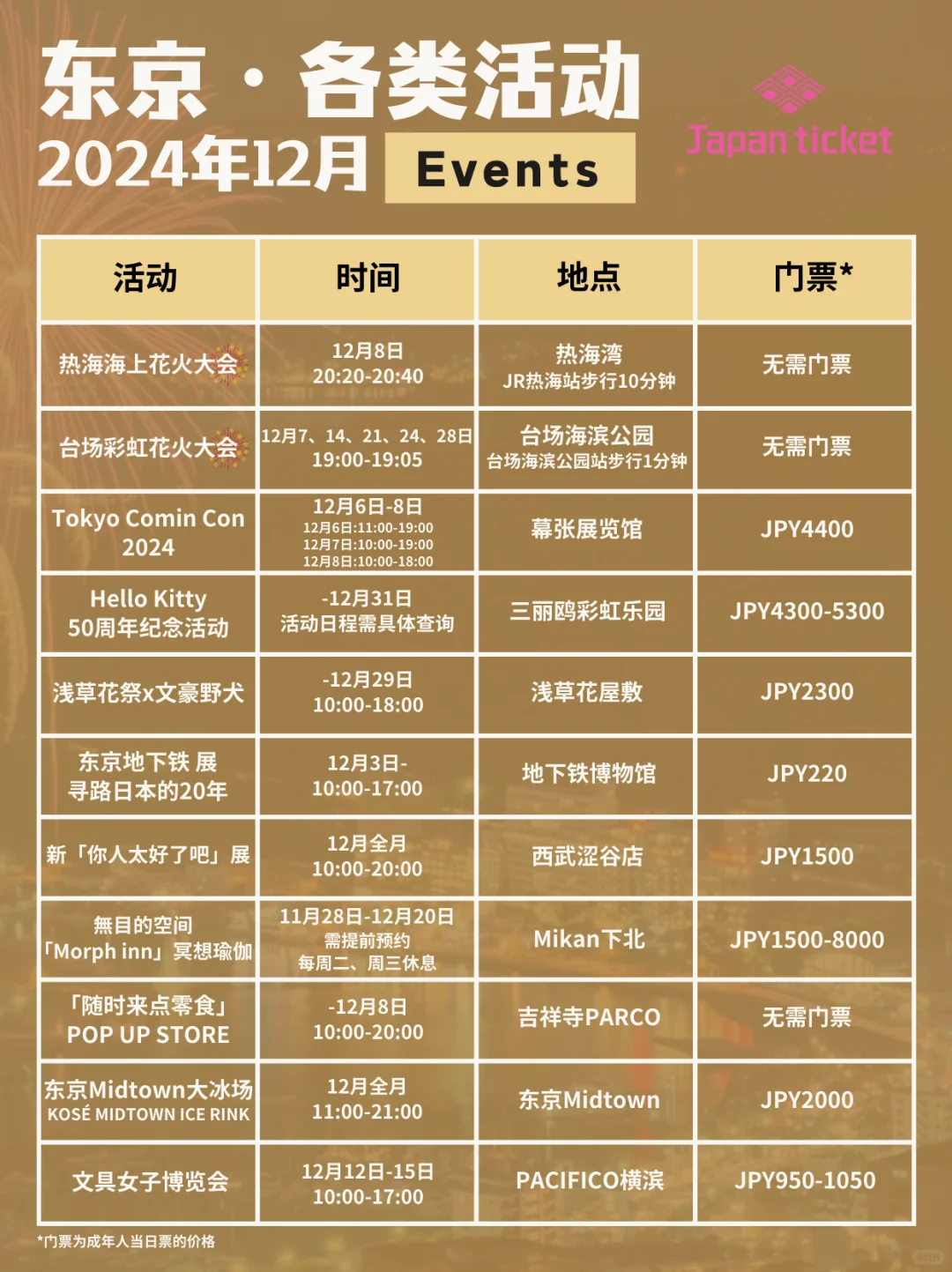 东京旅游攻略|12月看展&冬季点灯&市集活动