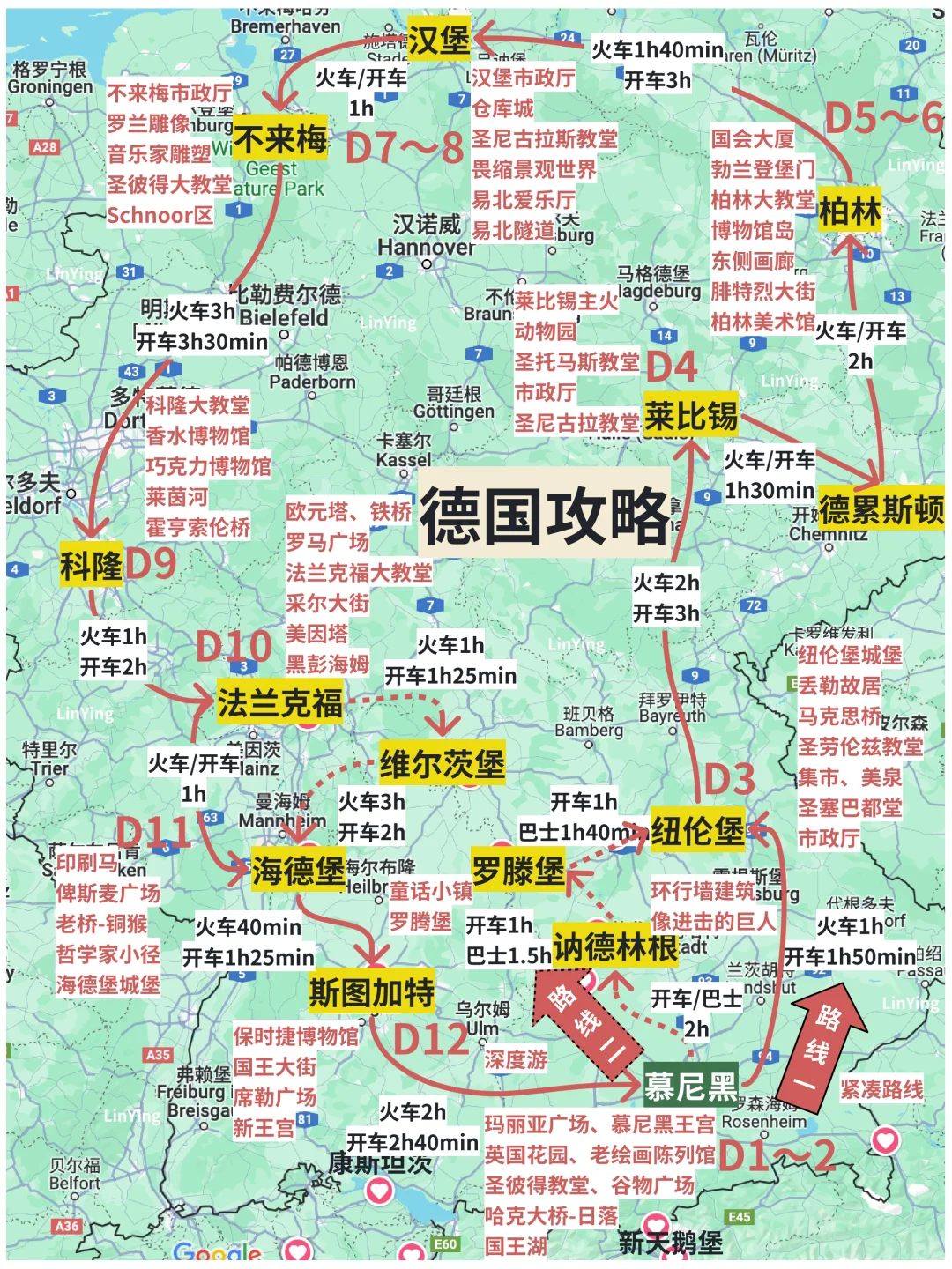 如何做一个好的旅行博主？