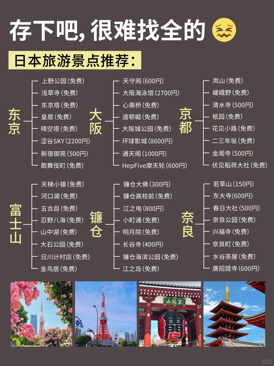 人生建议😭12-2去日本，不做攻略劝你别来‼️