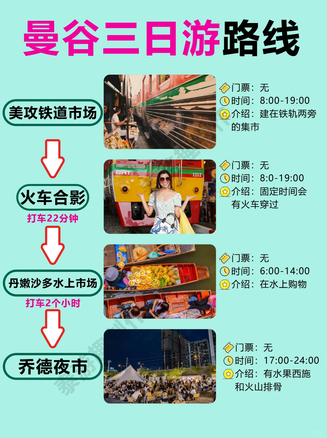 参考答案来啦❗曼谷三日游路线攻略