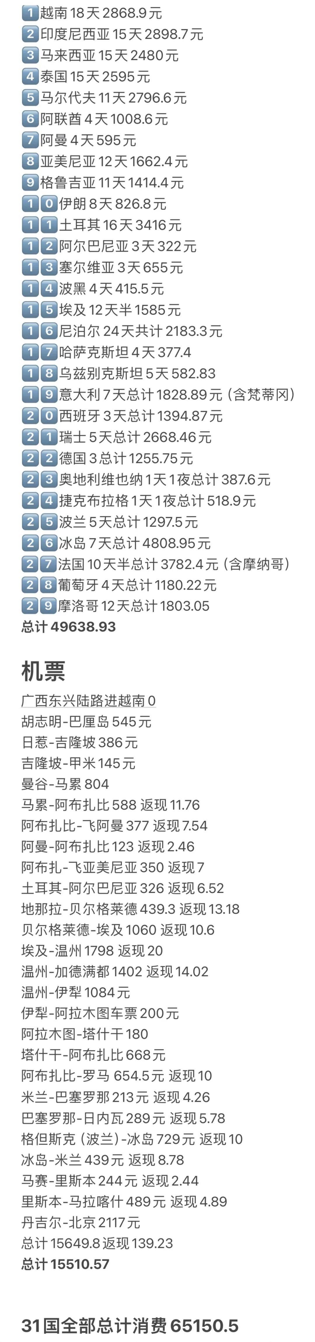 关于我花1.9w环游欧洲43天这件事➕大攻略