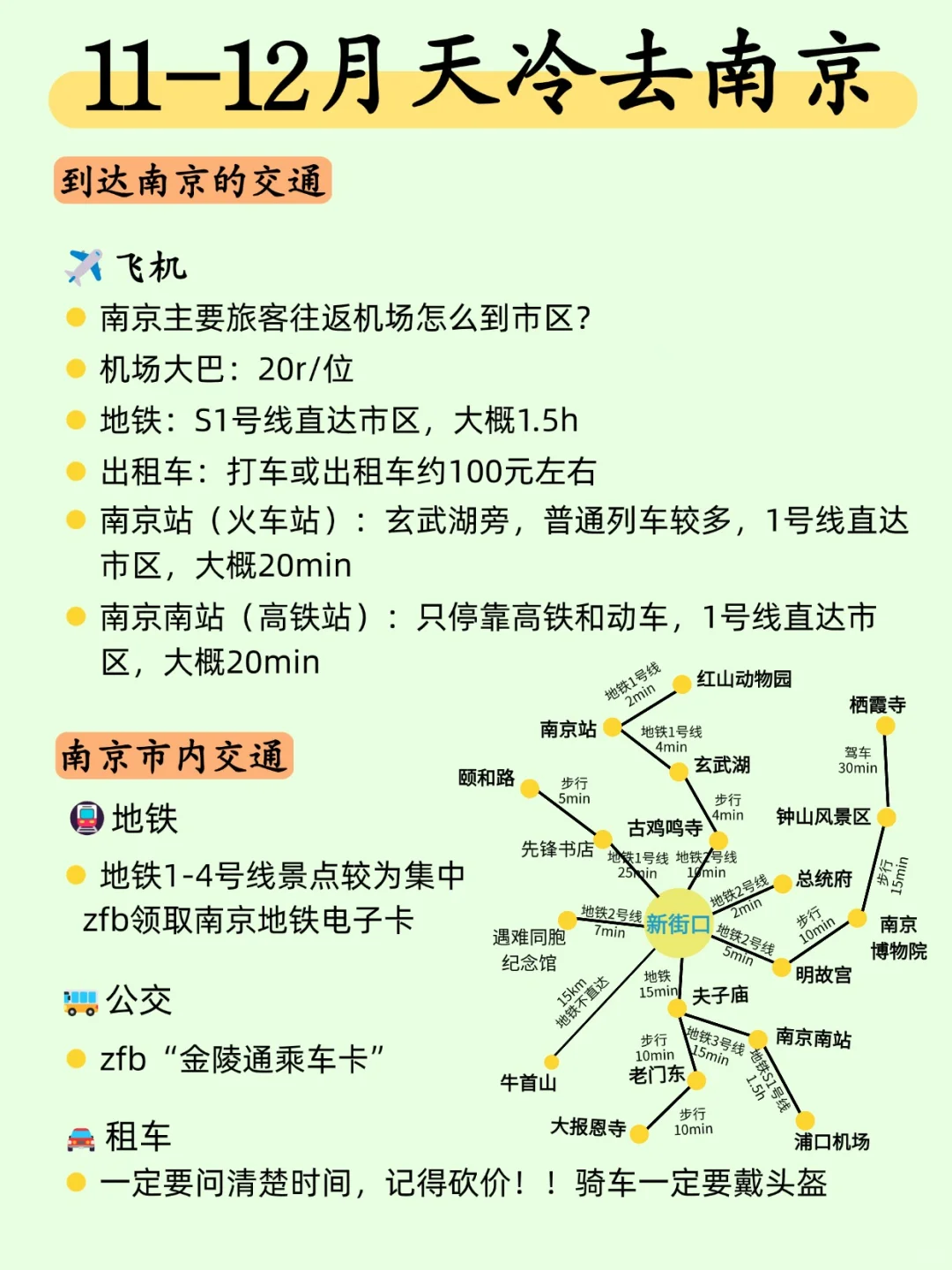 写给11-12月准备来南京的姐妹❤