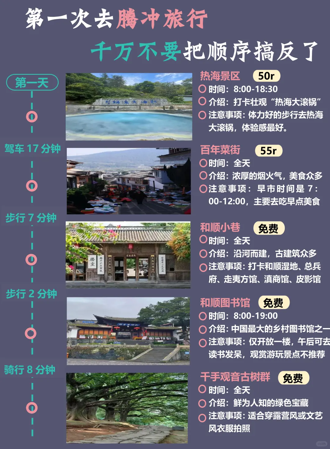 腾冲旅游攻略🏮4天3晚不绕行+避坑！