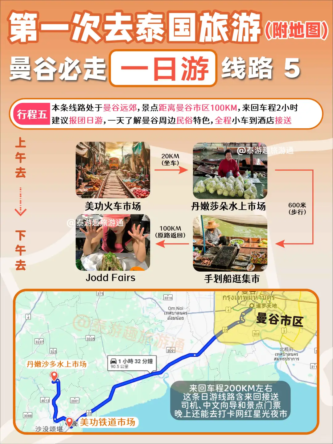曼谷暴走！不绕路的City walk线路