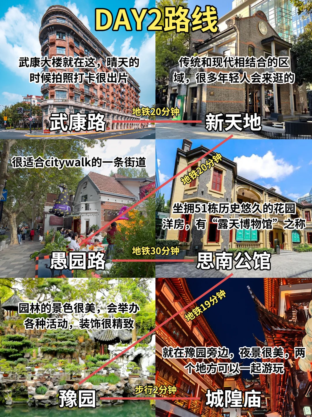 刚从上海回来，三天三晚旅游攻略分享！