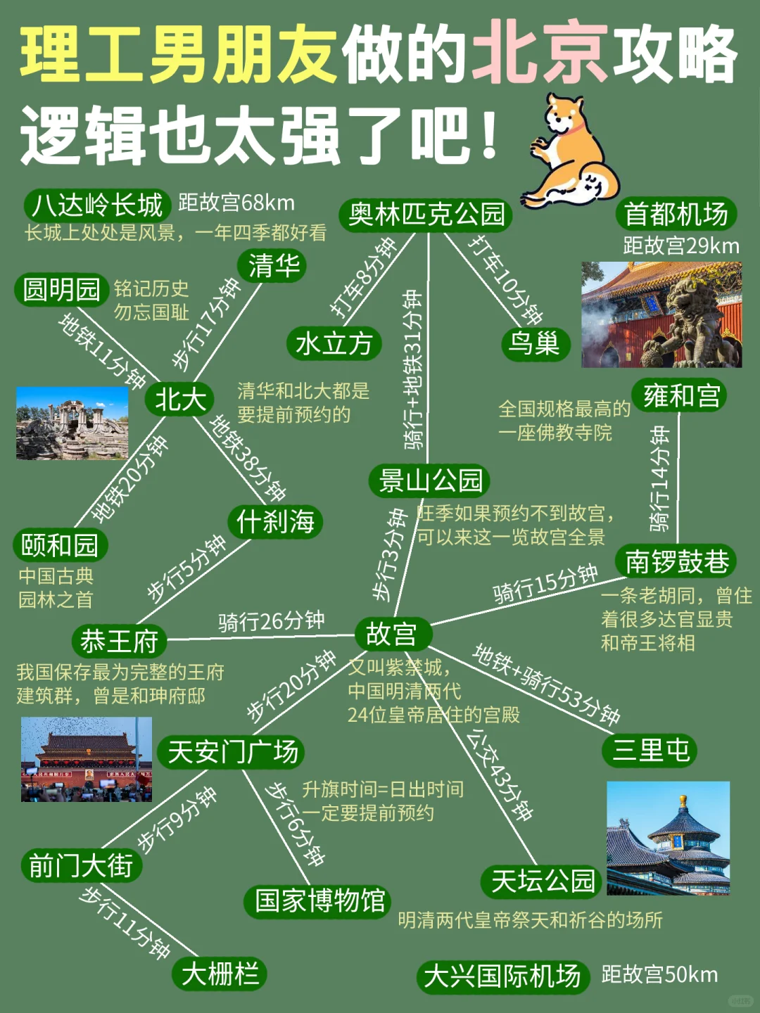 理工男友的北京旅游攻略，可直接抄作业📝