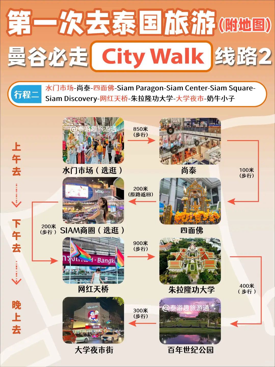曼谷暴走！不绕路的City walk线路