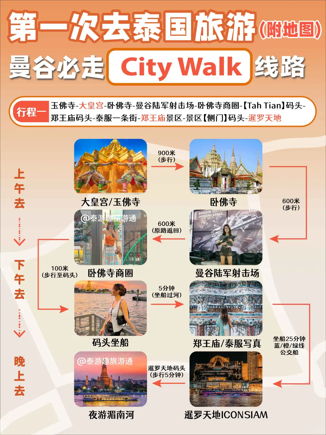 曼谷暴走！不绕路的City walk线路