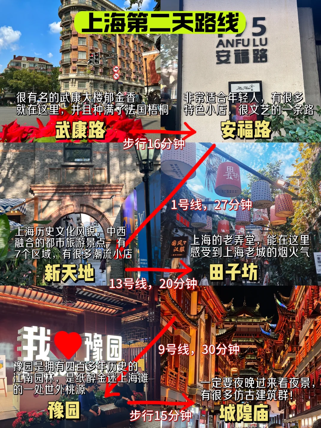 去上海前一定要看❗️吐血整理4天3夜超全行程