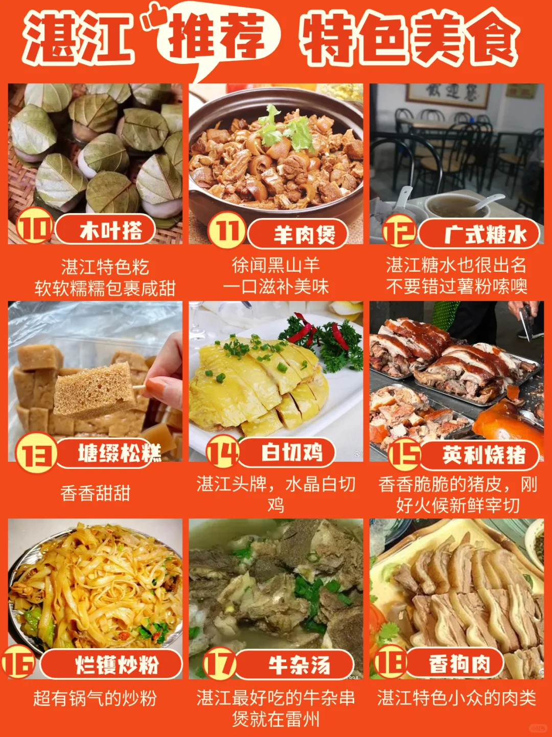 🏝️不能错过的本地人手绘湛江区域景点图