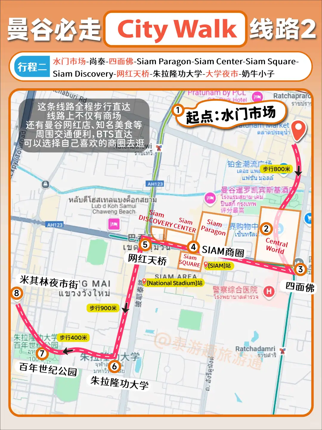 曼谷暴走！不绕路的City walk线路