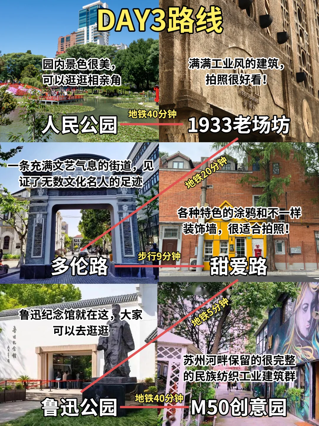 刚从上海回来，三天三晚旅游攻略分享！