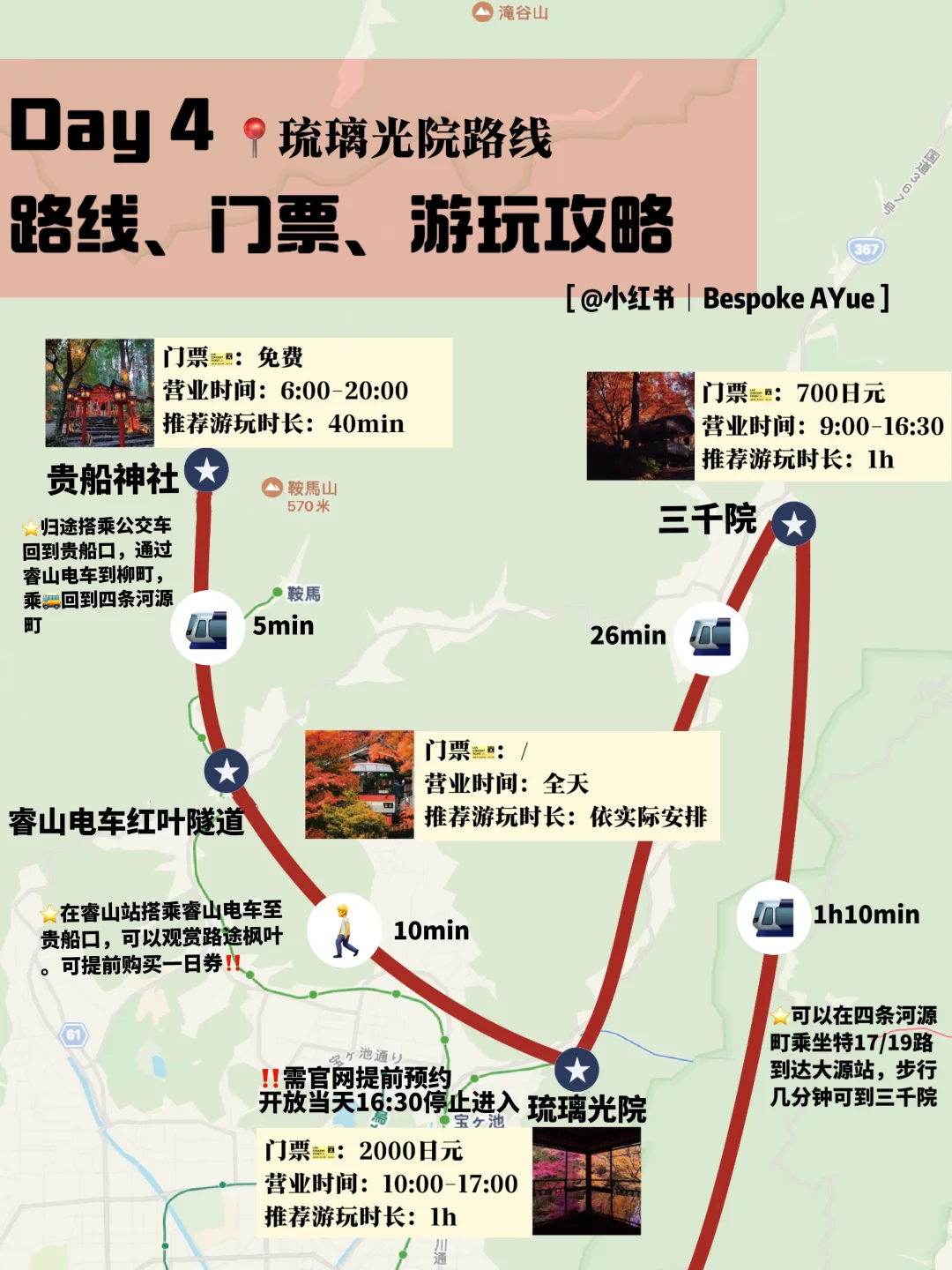 抄作业了！京都枫叶季🍁观赏路线攻略来啦