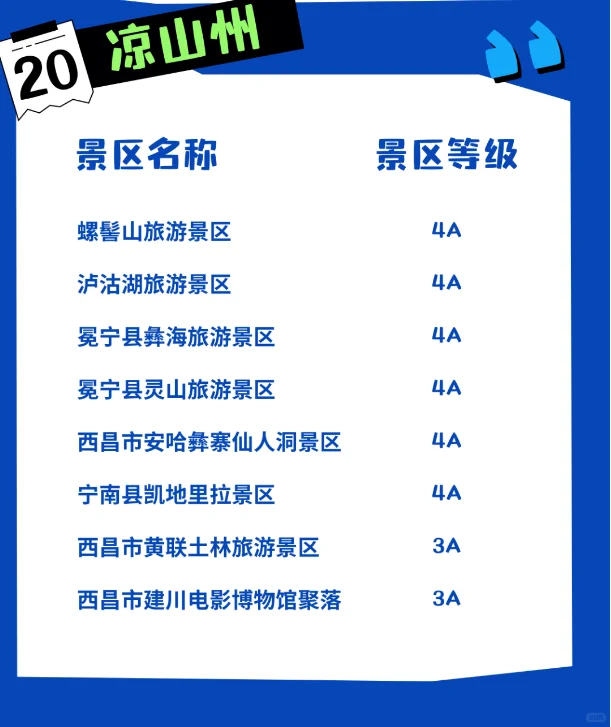 速围观~免门票了！冬游四川0元抢详细攻略