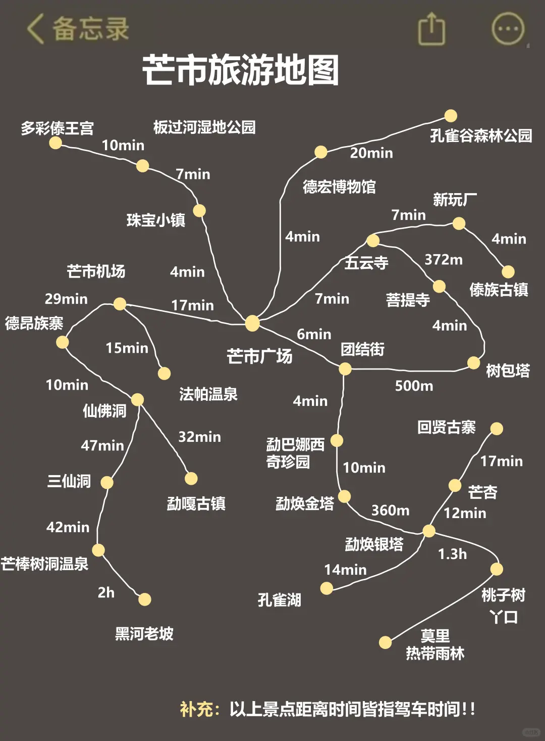 人生建议😭12-2去芒市，不做攻略劝你别来